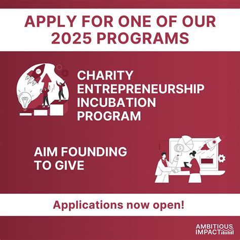 aim charity entrepreneurship|AIM (CE) new program: Founding to Give. Apply now to launch a .